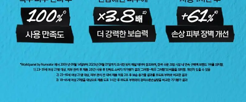[수분장벽] 키엘 울트라 훼이셜 크림 50ml/150ml 리필 (기획/단품) 상세페이지 5